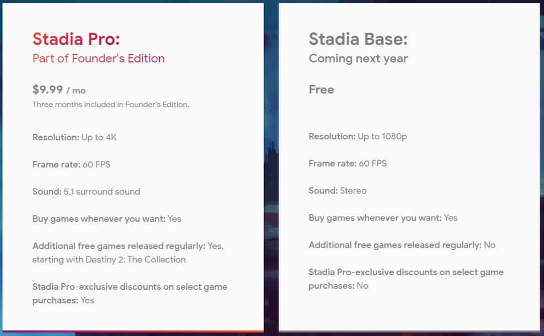 stadia_pricing 2 stadia_pricing 2